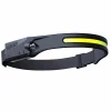 Krypton Headlamp - 370 lumens