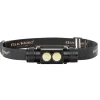 Rechargeable headlamp - 1000 lumens